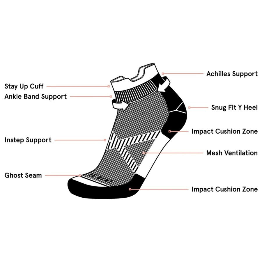 Le Bent Run Sock | Targeted Cushion | Micro | Black