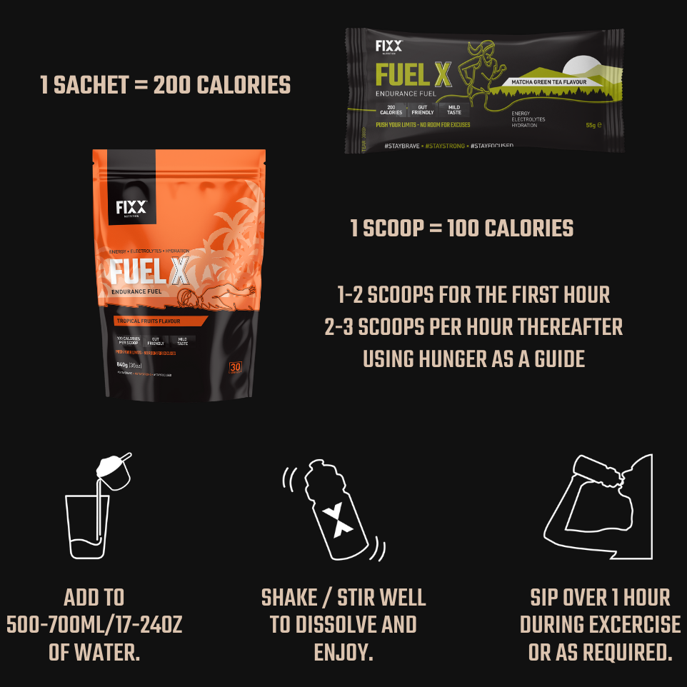 Fixx Nutrition Fuel X Pro | Sachet